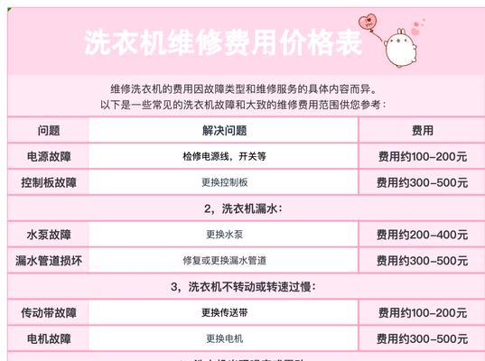 洗衣机漏黑油是什么原因？如何解决洗衣机漏油问题？  第2张