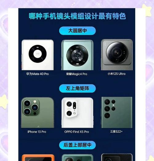 16手机摄像头调整方法是什么？  第1张