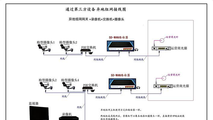 拨号网关路由器设置步骤是什么？  第2张