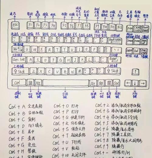 平板连接电脑系统软件的操作方法是什么？  第2张