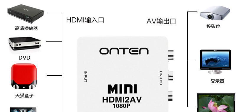 影像电视机顶盒安装指南？安装过程中可能遇到的问题是什么？  第2张