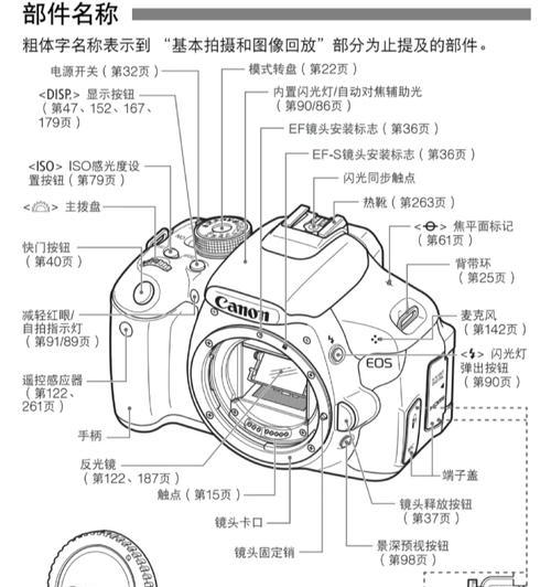 佳能闪光灯安装教程详细吗？  第3张