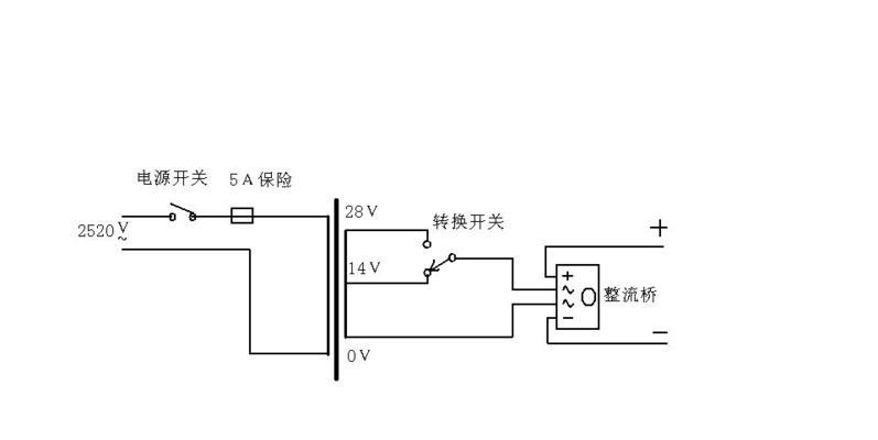 怎么让充电器变红的？操作方法是什么？  第1张
