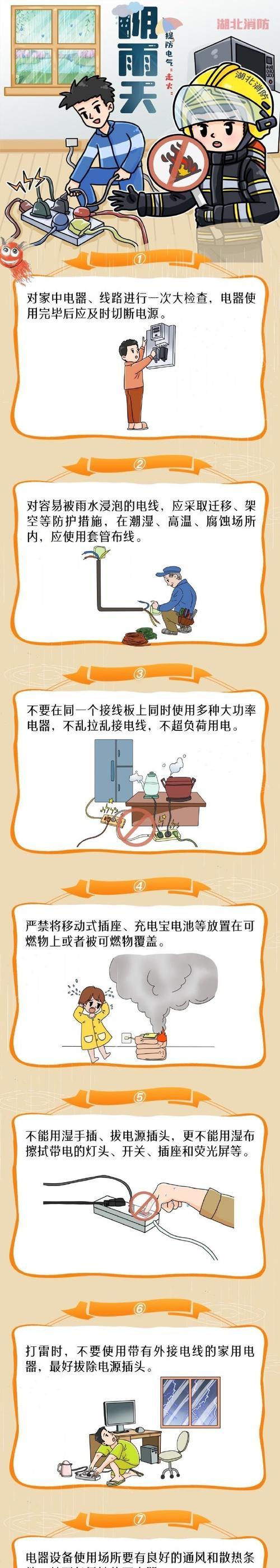 防水排插充电器使用方法是什么？需要注意什么？  第3张