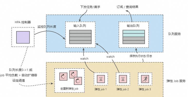 人工智能推理功能具体是什么？  第2张