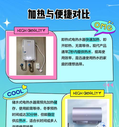 电热水器蒸热功能如何操作？  第2张