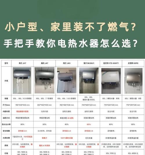 热水器如何实现反复加温？  第1张