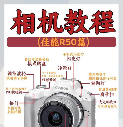 佳能18-55镜头如何缩回？  第3张