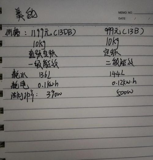 洗衣机买什么能效等级？如何选择？  第1张