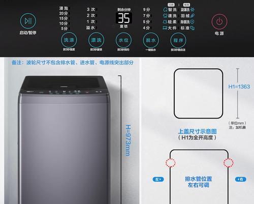 洗衣机买什么能效等级？如何选择？  第2张
