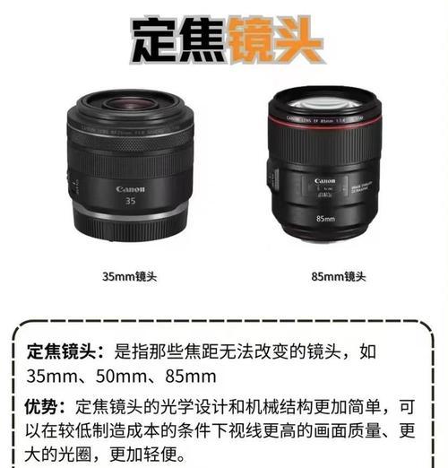 佳能单反镜头命名规则是什么？  第3张