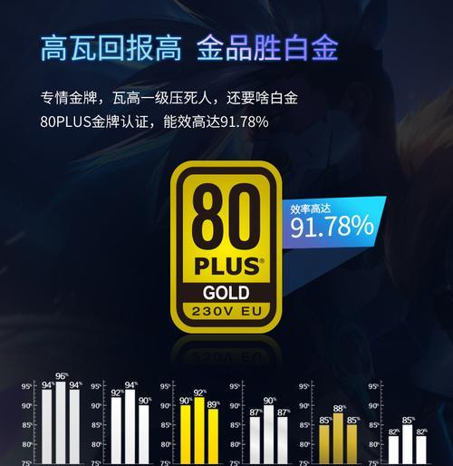 长城电源h性能如何评价？  第3张