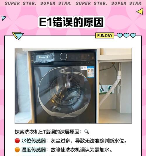 洗衣机e1进水故障怎么解决？  第3张