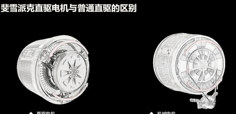 不锈钢洗衣机保养用什么？如何避免刮伤？  第1张