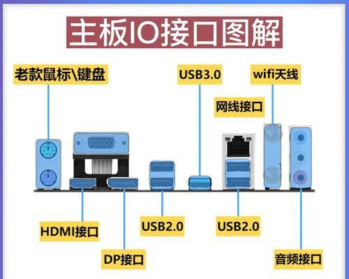 电脑电源线接法有哪些步骤？  第2张