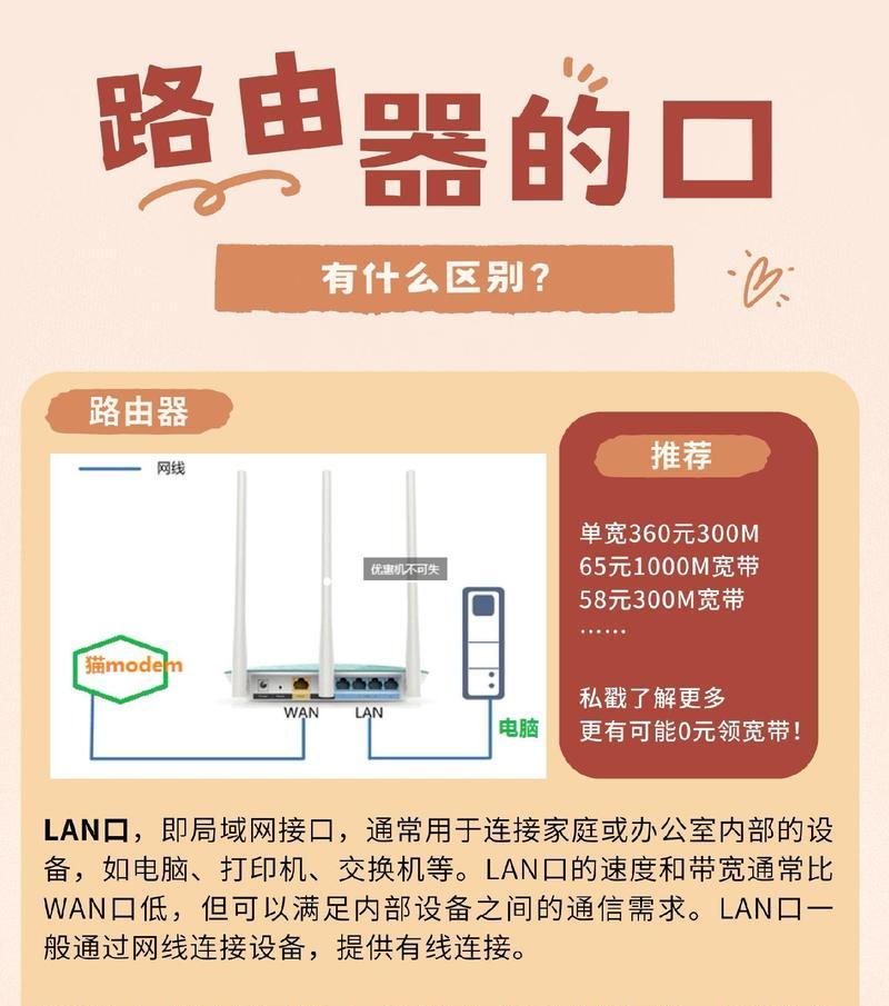 校园宽带如何连接电脑上网？校园宽带上网的正确步骤是什么？  第2张