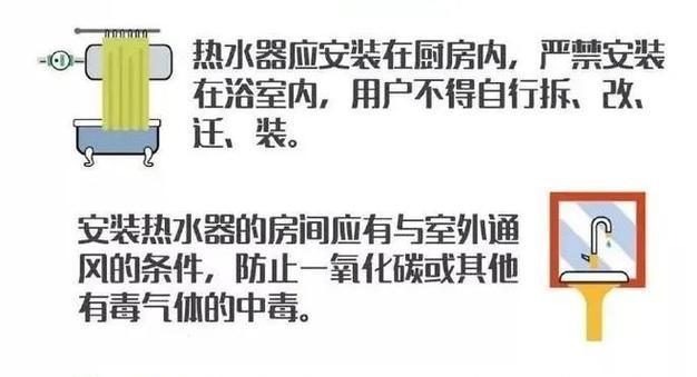 司机燃气热水器使用方法是什么？安全注意事项有哪些？  第2张