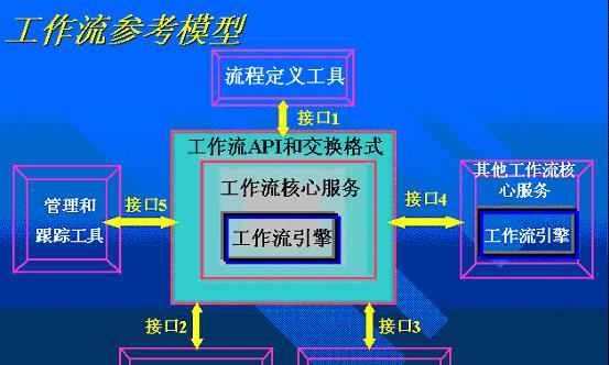 网卡启动什么原理啊？它的工作机制是怎样的？  第2张