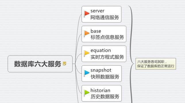 网卡启动什么原理啊？它的工作机制是怎样的？  第1张
