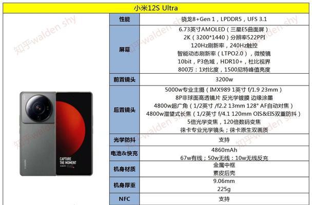 小米12s掉漆问题如何处理？售后申请流程是怎样的？  第2张
