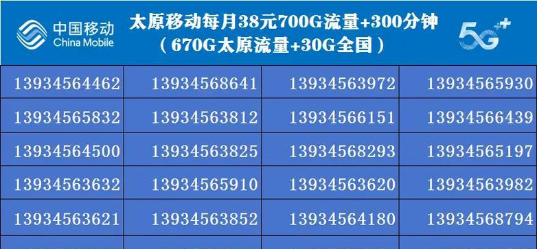 移动网卡其他流量是什么意思？如何正确理解和使用？  第2张