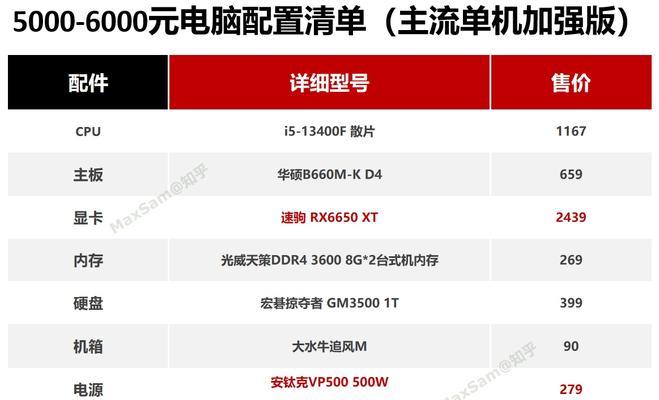 电脑台式机流畅设置方法是什么？  第3张