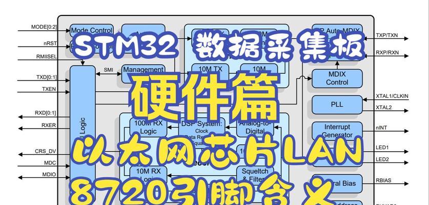 以太网属性英文配置如何调整为中文？  第1张