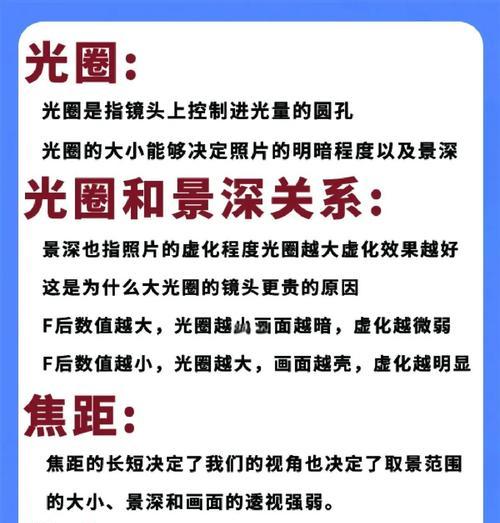 照相机镜头型号怎么查？镜头型号对摄影有何影响？  第1张