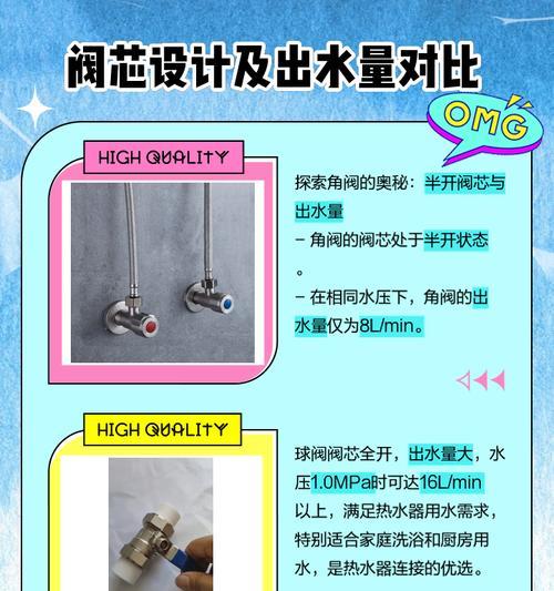 热水器热水三角阀更换方法是什么？需要哪些工具？  第2张