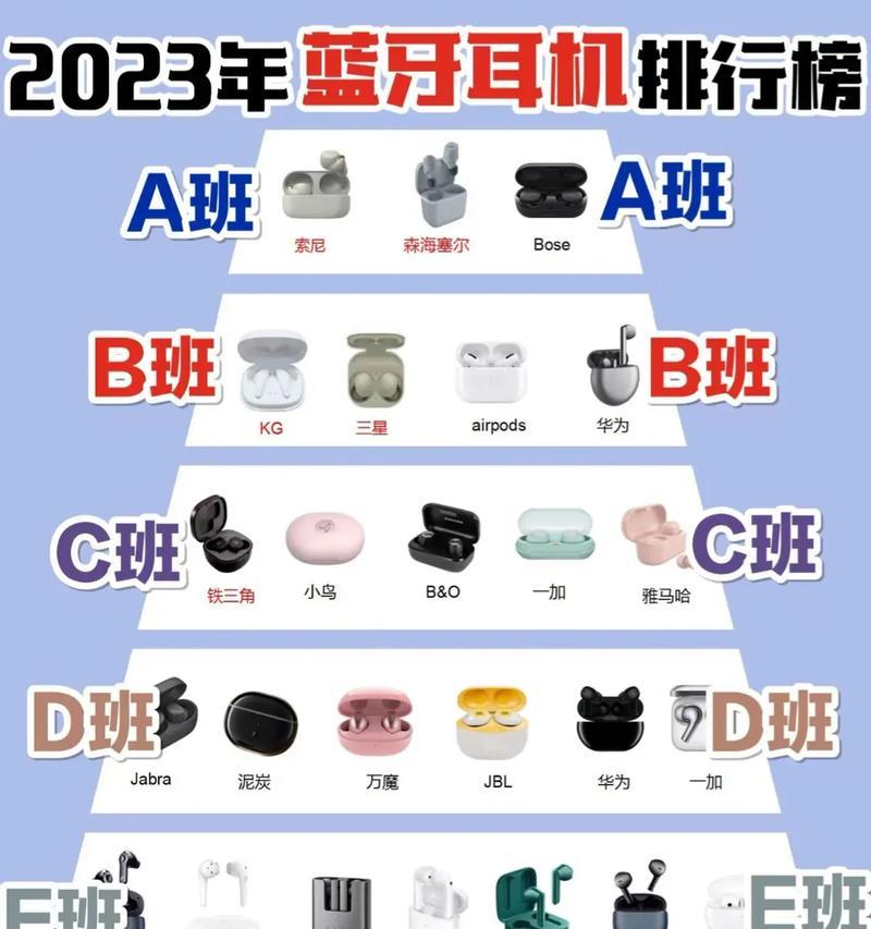 荣耀耳机蓝牙设置的具体步骤是什么？  第2张