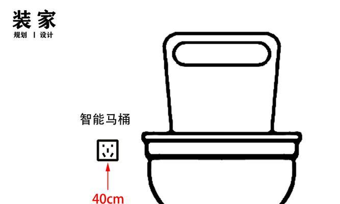 智能插座灯口拆卸方法？拆卸时应注意什么？  第2张