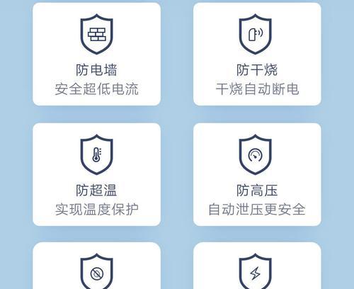 小米热水器智能互联功能如何操作？  第1张