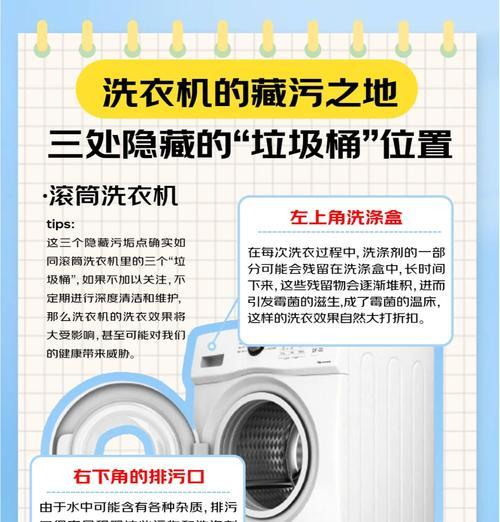 洗衣机右下角标识含义是什么？  第1张