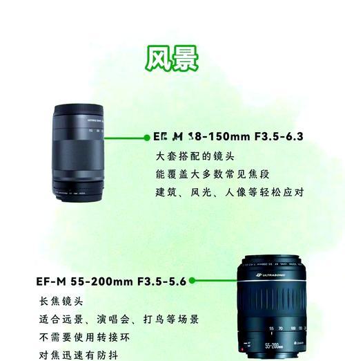 佳能镜头预览设置方法是什么？  第1张