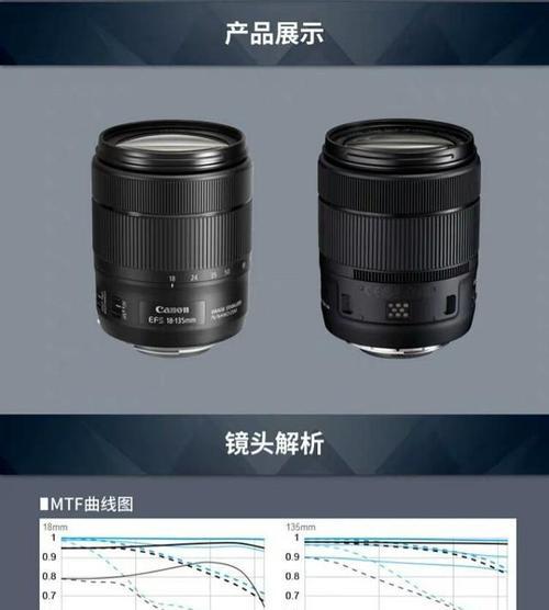 佳能镜头预览设置方法是什么？  第3张