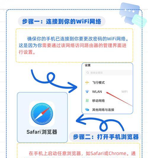 办公室路由器设置步骤是什么？连接后如何确保网络安全？  第1张