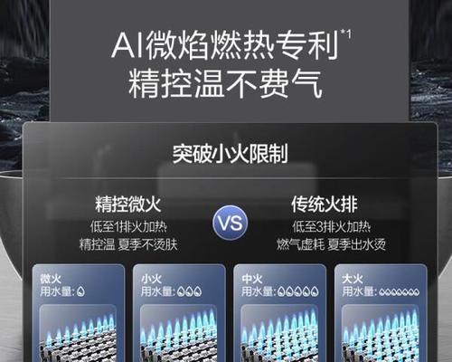 层高对热水器选择有何影响？如何根据层高选择合适的热水器？  第3张