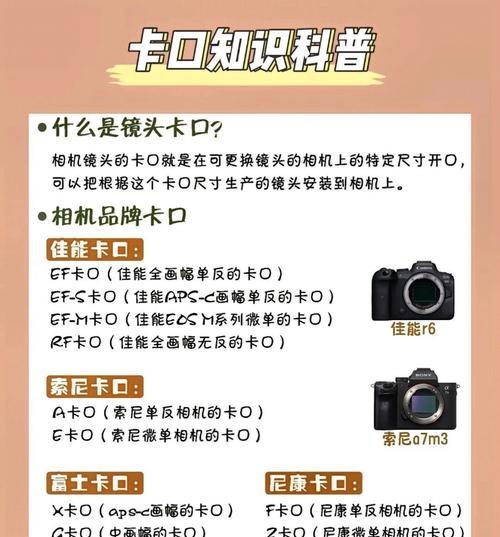 三颗镜头相机的基本操作是什么？如何拍出高质量照片？  第3张
