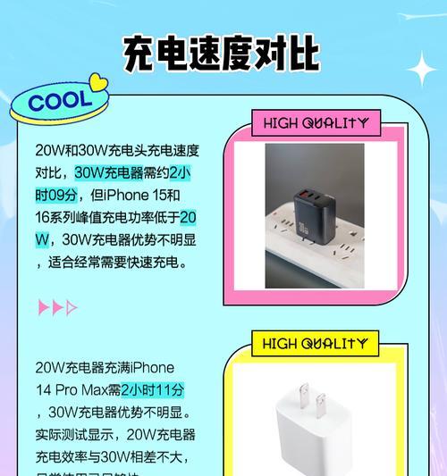小充电器头如何使用？适合哪些设备充电？  第2张