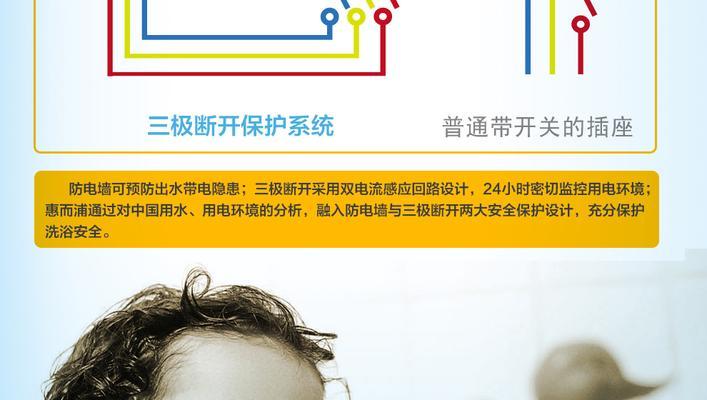 热水器绝缘垫的正确使用方法是什么？  第2张