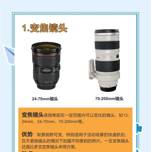 相机镜头外圈脱落会有什么影响？如何进行维修？  第1张