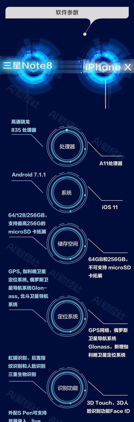苹果手机下载三星应用市场有哪些步骤？  第2张