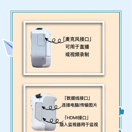 佳能相机轻便模式如何操作？  第1张