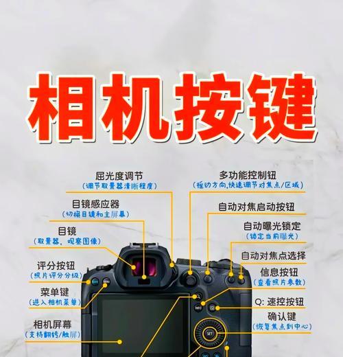 佳能相机轻便模式如何操作？  第2张