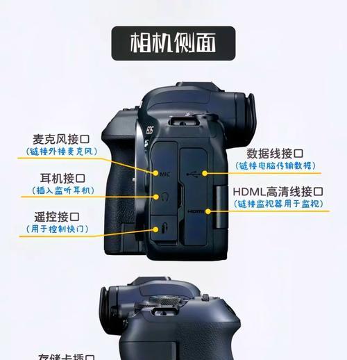 佳能相机轻便模式如何操作？  第3张