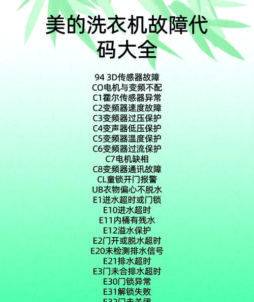 洗衣机高效漂洗功能解释是什么？  第1张