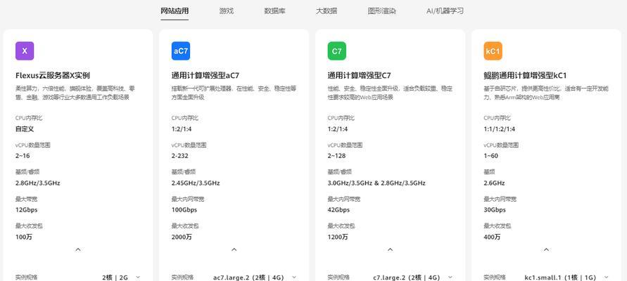 云主端服务器的种类和特点是什么？  第3张