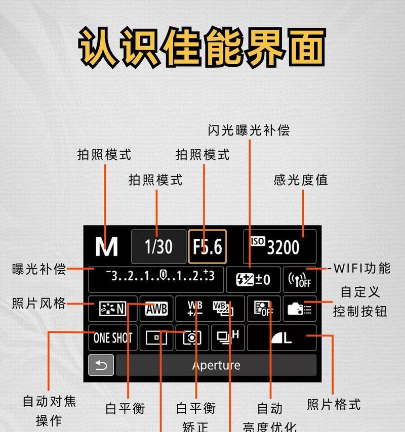 佳能触屏相机的基本操作方法是什么？有哪些拍摄技巧？  第1张