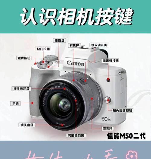 佳能触屏相机的基本操作方法是什么？有哪些拍摄技巧？  第3张