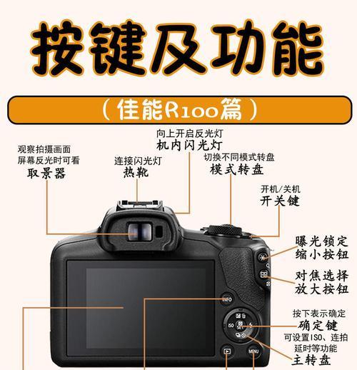 佳能触屏相机的基本操作方法是什么？有哪些拍摄技巧？  第2张